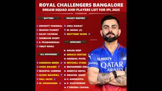 RCB Retention List 2025 viratkohli cricket ipl ipl2025 [upl. by Ettenay]