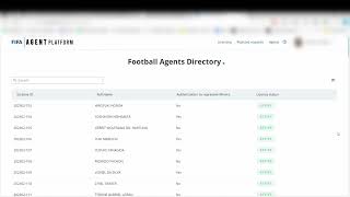 FIFA Agent List [upl. by Azilanna]