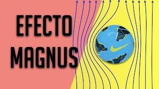 El EFECTO MAGNUS en 4 MINUTOS  Ruta de Ciencia [upl. by Carolina]