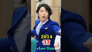 Fated to Love You 20142024 cast Then and Now shorts beforeandafter Thenandnow kdrama [upl. by Oz]