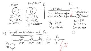 Regneeksempel 2 Kortslutningsberegninger [upl. by Settle]