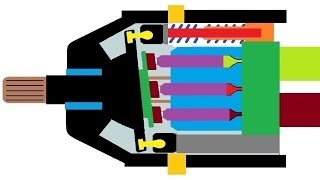 Animation  How an axial flow variable displacement piston pump works [upl. by Htebazila]