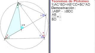 Teorema de Ptolomeo con su demostración [upl. by Aioj]