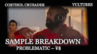 Sample Breakdown Kanye West  PROBLEMATIC [upl. by Adnilak]