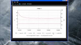 Corintech EasyLog ELWiN USB Software Download Demo [upl. by Enert635]