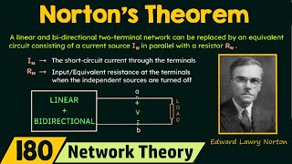 Nortons Theorem [upl. by Charteris]