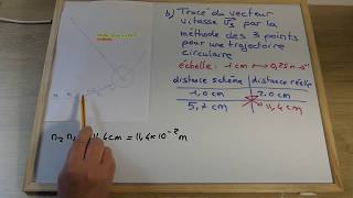 Tracé vecteur vitesse instantanée par la méthode des 3 points trajectoire rectiligne et circulaire [upl. by Nahsrad]