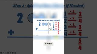 How to Add Fractions with Carrying  Step by Step Guide [upl. by Arikahs648]