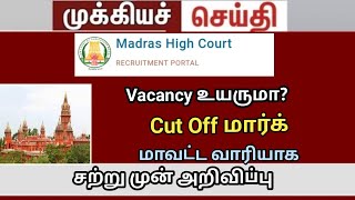 V55  MHC cut off marks 2024  Vacancy increased announced mhcexam [upl. by Bekaj137]