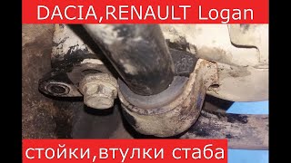 замена стоек  втулок стабилизатора DACIA  RENAULT LOGAN  SANDERO [upl. by Gibert947]