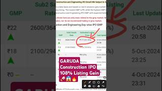 GARUDA CONSTRUCTION AND ENGINEERING IPO REVIEW 🔥  GARUDA CONSTRUCTION AND ENGINEERING IPO GMP 🚀🔥 [upl. by Lolly]