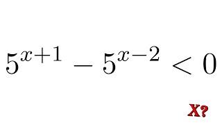 DISEQUAZIONI ESPONENZIALI  Ripetizioni di Matematica [upl. by Melentha]