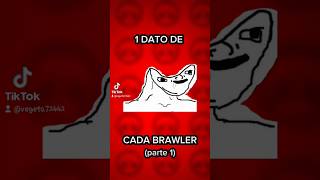 1 DATO de CADA BRAWLER parte 1 brawlstars acuña humor loquendero datoscuriosos [upl. by Milks]