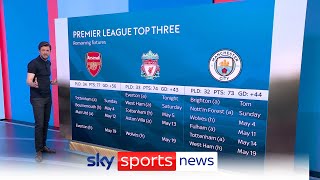 Are Arsenal favourites to win the Premier League  The Football Show [upl. by Adnohsor376]