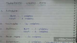 TNPSC tamil ilakkanam  எழுத்துக்களின் மாத்திரை அளவு [upl. by Benedicta]