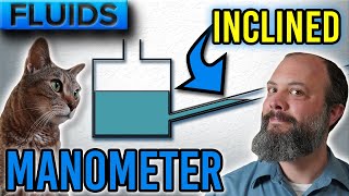 Inclined Tube Manometer Example Problem [upl. by Anirtal255]