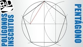 Pentágono regular inscrito en una circunferencia polígono de 5 lados [upl. by Bowie370]