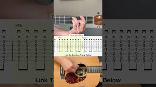 Coldplay  Yellow Acoustic Guitar Chords [upl. by Hamford]