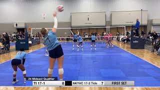 Team Indiana 171 vs NKYVC 172 Tide  31524 HD Upload [upl. by Sivahc914]