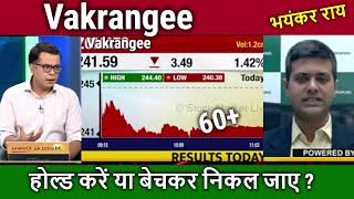 Vakrangee share latest newshold or sell vakrangee share analysisvakrangee share newstarget 2030 [upl. by Etterual]