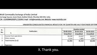 MCX Results Today  MCX Latest Results  MCX Share News  MCX Q2 Results  MCX Quarterly Results [upl. by Welford]