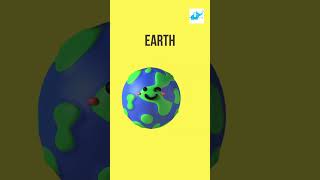 The Planet Song  8 Planets of the Solar System planet babysongs solarsystem 😏🥸 [upl. by Sucramaj]