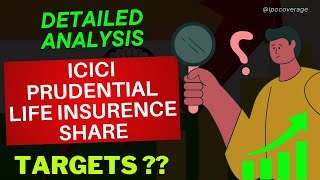 ICICI Prudential Life Insurance Share  ICICI Prudential Share Analysis  ICICI Prudential Share [upl. by Anekahs284]