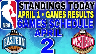 nba standings today April 1 2024  games results  games schedule April 2 2024 [upl. by Yrffej558]