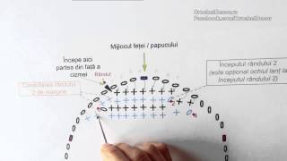 Completare la Tutorial Cizme Crosetate [upl. by Iknarf]