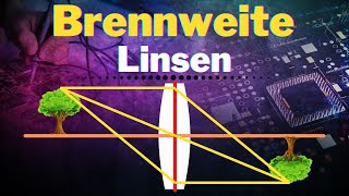 Einfache Berechnung der Brennweite einer Linse  Grundlagen Optik [upl. by Animas]