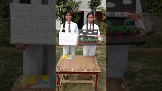 Science exhibitioneducationalvideo [upl. by Avika195]