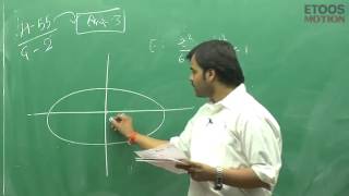 IIT JEE Main  Advanced  Mathematics  Solutions  NS Sir from etoosindiacom [upl. by Alden]