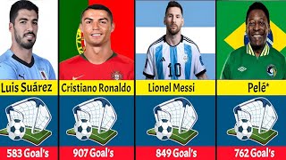 List of Footballers With 500 or More Goals  UR Cristiano  Lionel Messi  Pele [upl. by Acired]