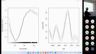 Generalized Additive Models  Eric Pedersen PART 2 [upl. by Aicnelav239]