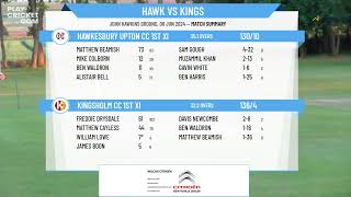 Hawkesbury Upton CC 1st XI v Kingsholm CC 1st XI [upl. by Smallman320]