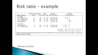 An introduction to metaanalysis [upl. by Eng]