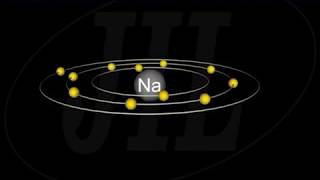 CH FV 09 Ionisation Energy and Electron Affinity [upl. by Nairde]