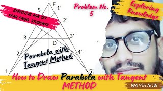 How to Draw Parabola by Tangent Methods [upl. by Odlabso]