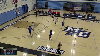 Moorpark College vs Los Angeles City College Mens Basketball [upl. by Lewan]