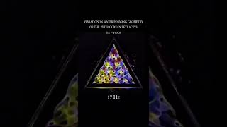 The Power of Vibration shorts geometry vibration [upl. by Akerdna]