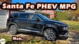 2022 Hyundai Santa Fe PHEV – Highway Range and MPG Test  Realworld Fuel Economy [upl. by Born993]