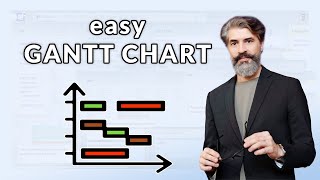 How To Create A Gantt Chart In 5 Easy Steps [upl. by Saree]