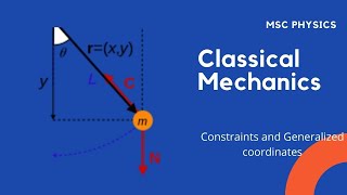 Classical Mechanics  Constraints and generalized coordinates [upl. by Lewert360]