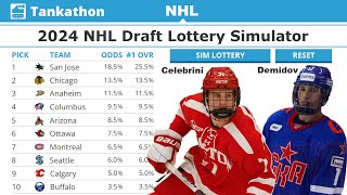 TANKATHON 2024 NHL Draft Simulation  NHL Mock Draft [upl. by Elijah128]