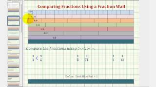 Ex Comparing Fractions Using a Fraction Wall [upl. by Jenne]