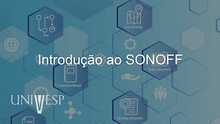 Protocolos de Comunicação IoT  Introdução ao SONOFF [upl. by Issac547]