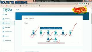 how to get classification From SCFHS and to do registration [upl. by Paddie]