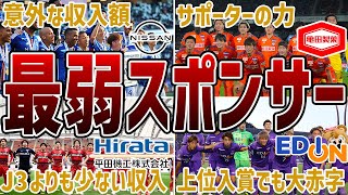 【オワコンスポンサー】スポンサーの資金援助が全くないのになぜか強いクラブ6選 [upl. by Arakawa]