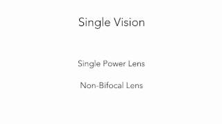 Single Vision Lenses for Eyeglasses [upl. by Gemmell132]