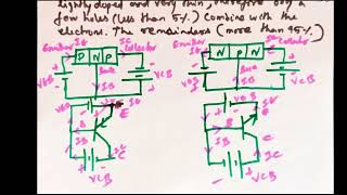 Electronics devices PNP transistor operation [upl. by Aneliram]